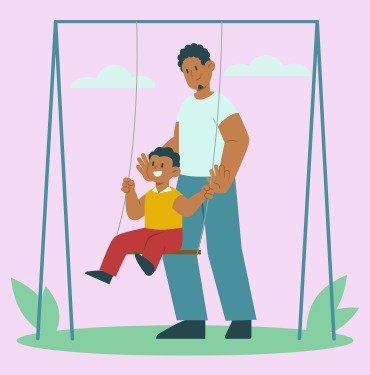 Perfil de Pais na Educação dos Filhos: